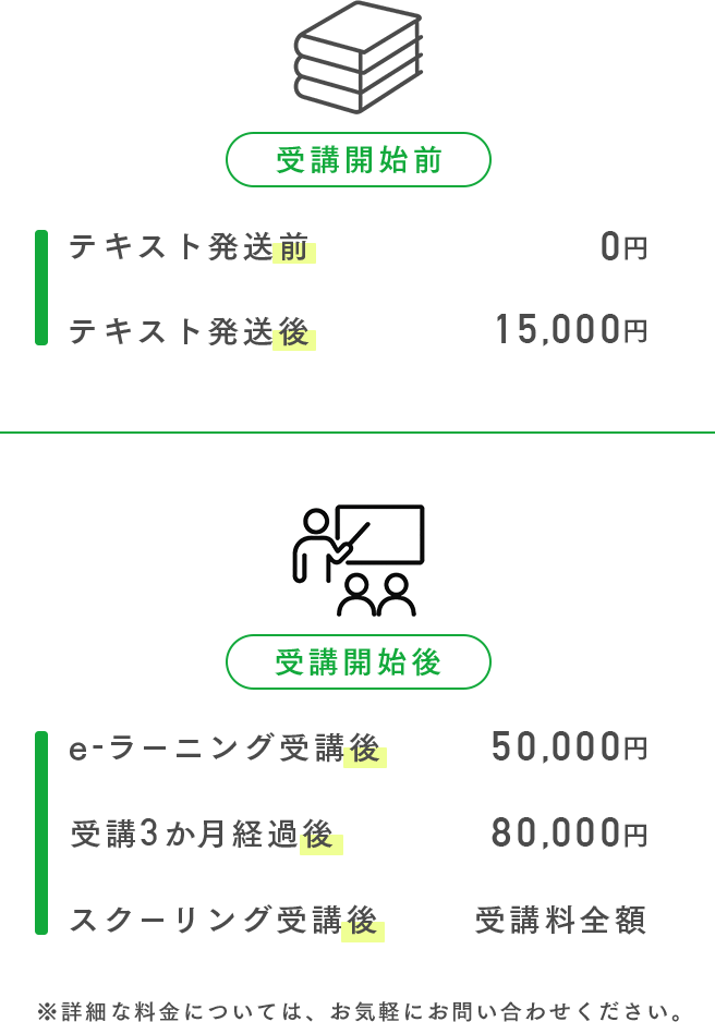 特別価格