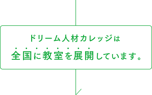 ドリーム人材カレッジは全国に教室を展開しています。